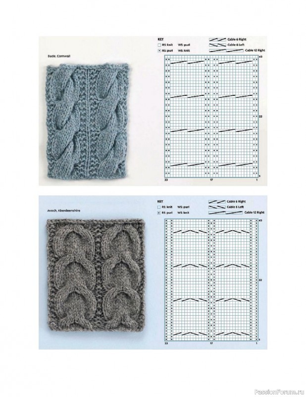 The Gansey Knitting Sourcebook