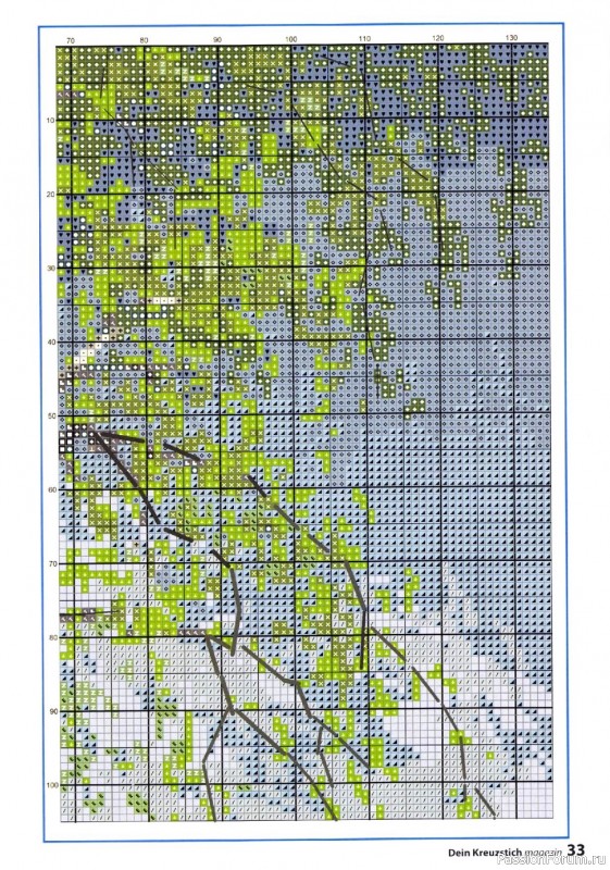 Схемы из журнала "Dein Kreuzstich magazin №3 2021"