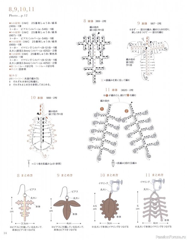 МК из японских журналов Asahi Original. Botanical Item
