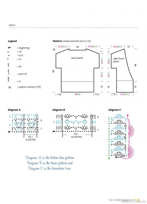 Журнал "Fun Crochet Magazine" №20 2021. Схемы и описания
