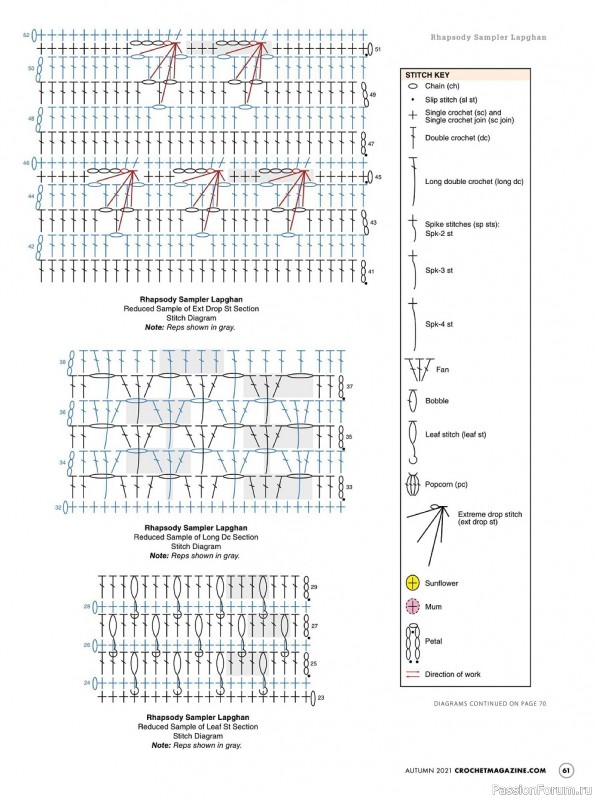 Схемы из журнала "Crochet! - Autumn" 2021