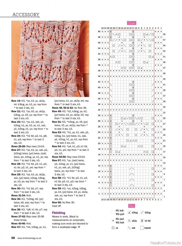 Схемы из журнала "Knit Now" №129 2021