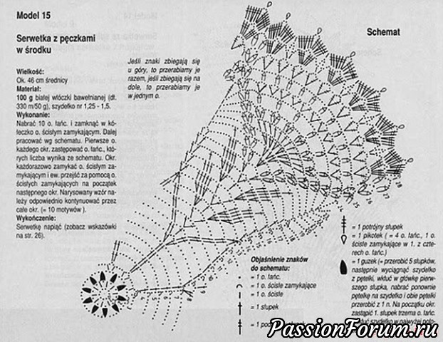 Но схему я изменила до 11 раппортов с 1-го ряда (вместо 10 связала сразу 11 ст с/н). До 25-го ряда по схеме и 26 ряд вязала 2 ст с/н, пико и 2 ст с/н в каждую арку. Но схему я изменила до 11 раппортов с 1-го ряда (вместо 10 связала сразу 11 ст с/н). До 25-го ряда по схеме и 26 ряд вязала 2 ст с/н, пико и 2 ст с/н в каждую арку.