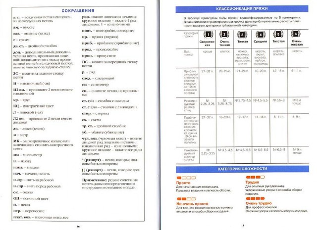 Журнал из "норки"