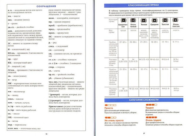 Журнал из "норки"