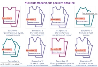 Расчет вязания спицами