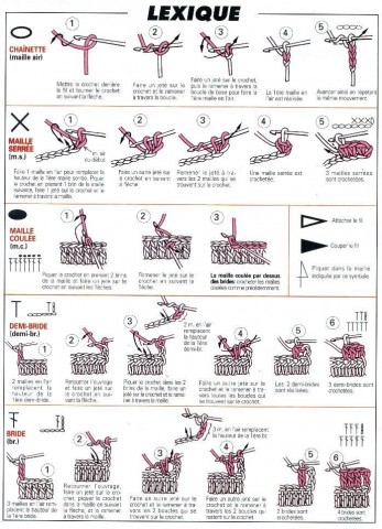 Следующий журнал по вязанию одежды для кукол