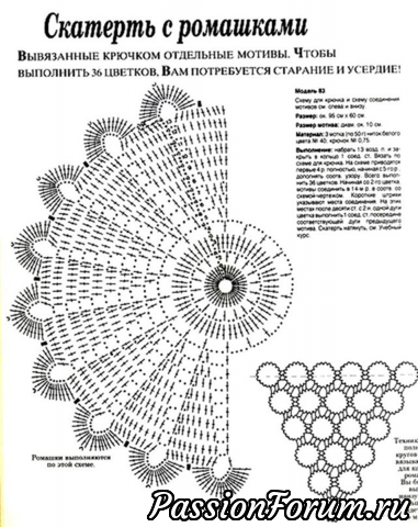 Мои скатерти и салфетки.