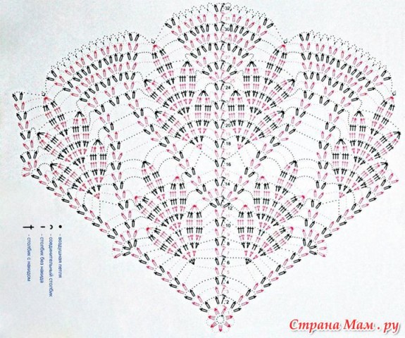 Моя первая денежная салфетка