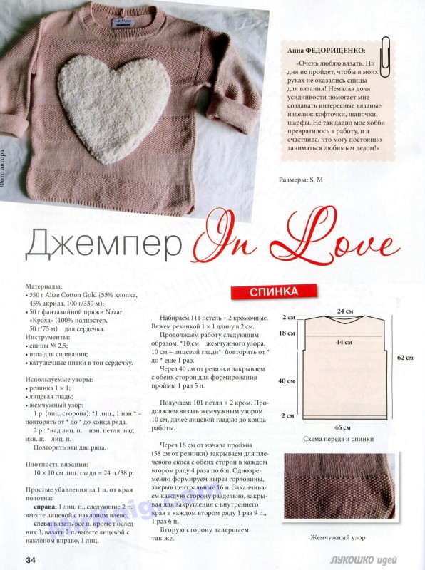 Лукошко идей