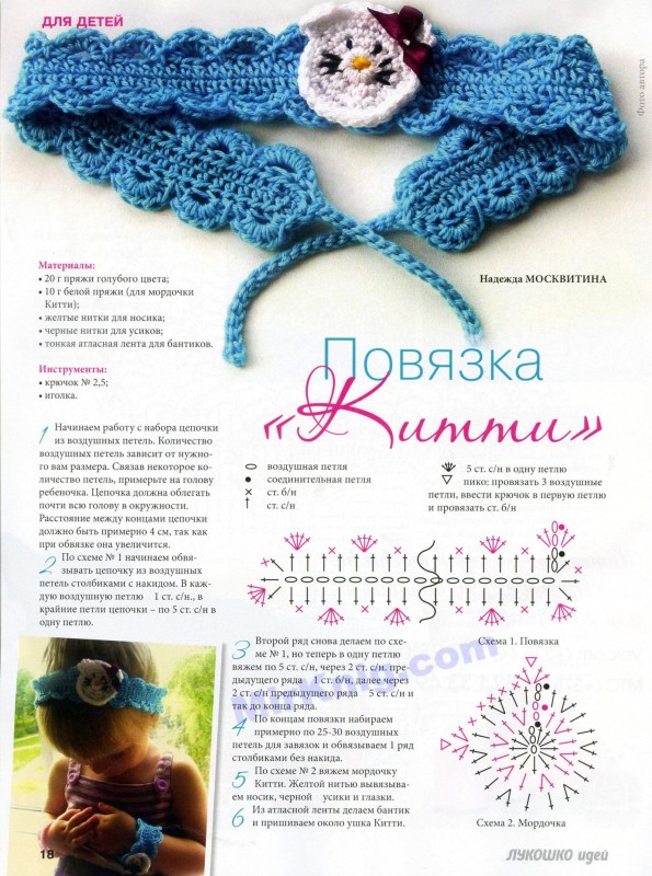 Лукошко идей