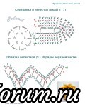 Подарки к 8 марта.Вязаные прихватки.