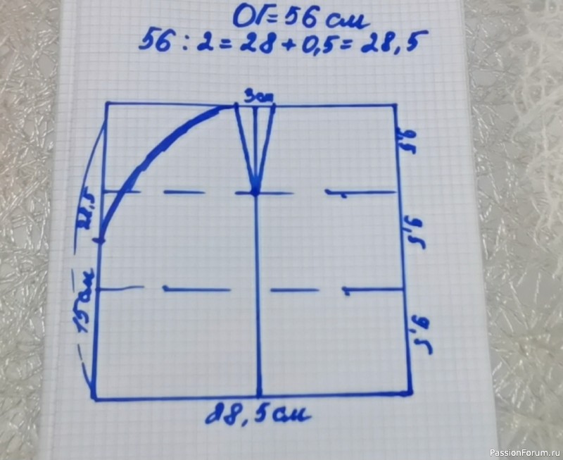 Шапки и шарф-воротник.