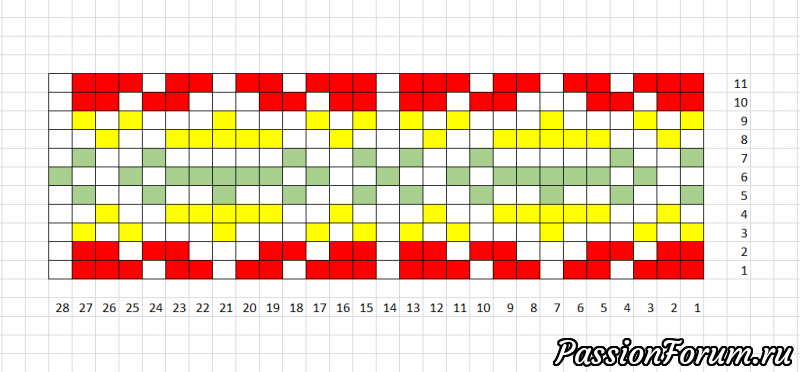 Компьютер для рукодельниц. Знакомимся с Excel Рисуем простую схему