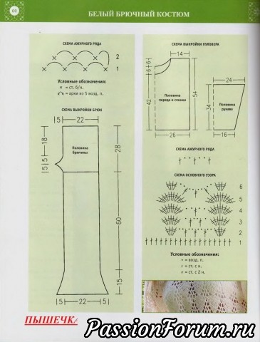 Юбки, брюки, блузоны.