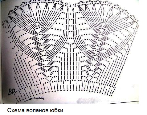 Комплект "Лягушонок"