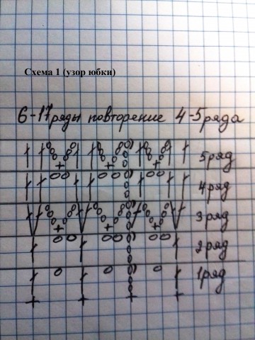 Схема 1 Схема 1