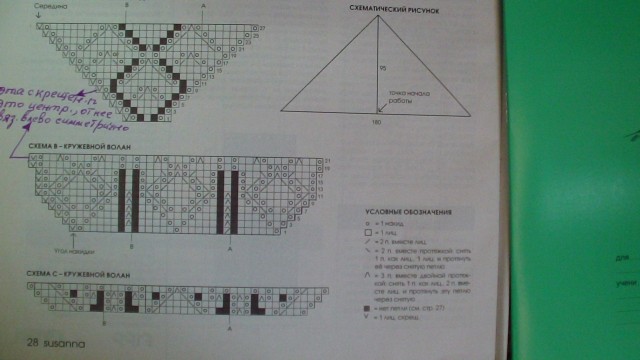 Шаль Susanna спицами.