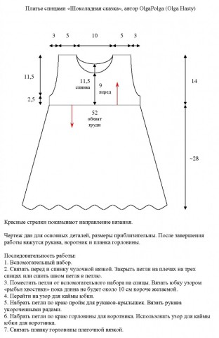 Вариация на тему ажурного платья "Шоколадная сказка", а у меня "Голубая лагуна"