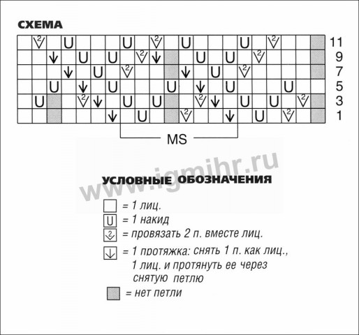 Подарок для моей подруги