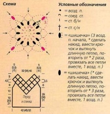 Черный топ