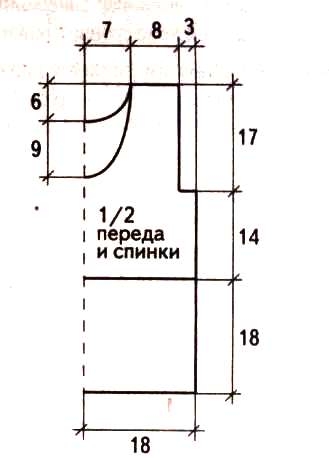 выкройка летнего топа