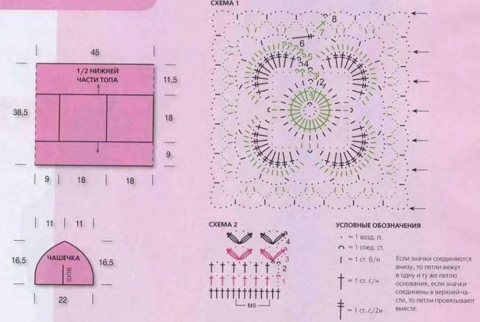 туника крючком схема