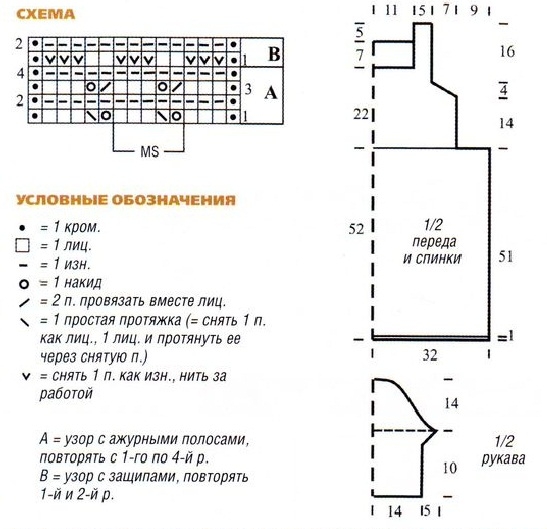 plat-sp3