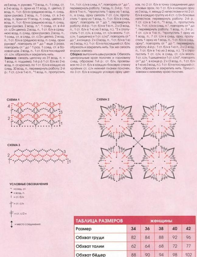 Ажурная кофточка крючком схемы