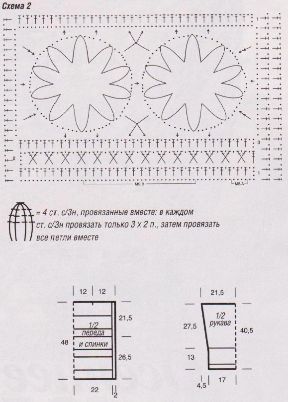 puloc-zveti3