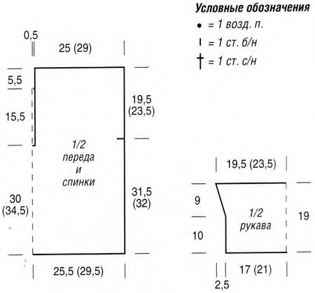 И еще кофточка на лето