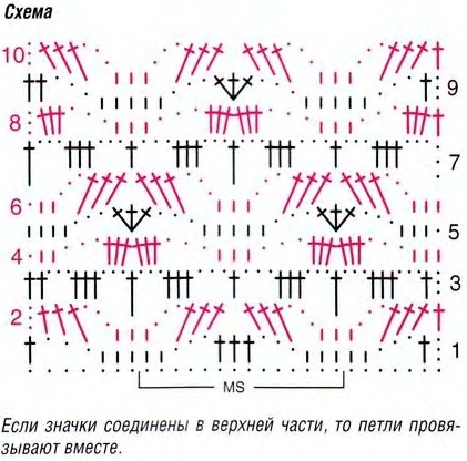 И еще кофточка на лето