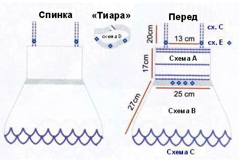 Воздушное платье для девочки