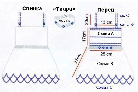 схема вязания детского платья