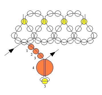 Схема свадебного ожерелья из бисера