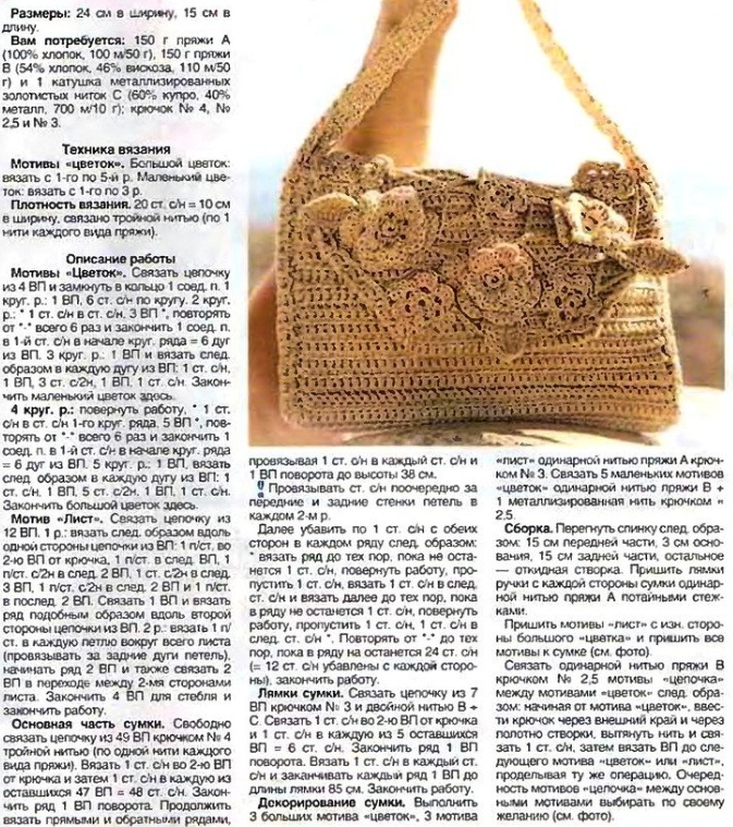 Сумка крючком Сумка крючком