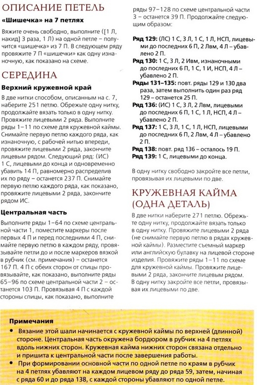 Шаль спицами