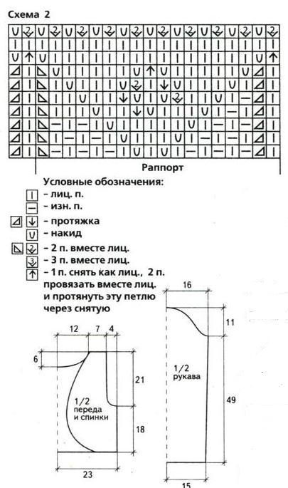 Болеро спицами схема