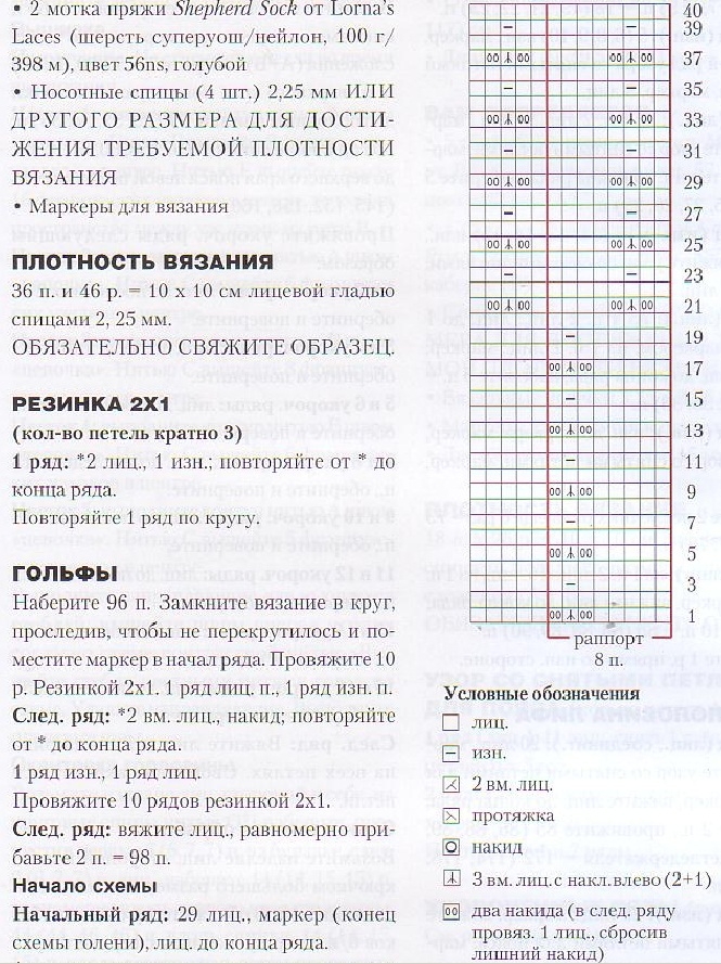 Гольфы спицами Гольфы спицами