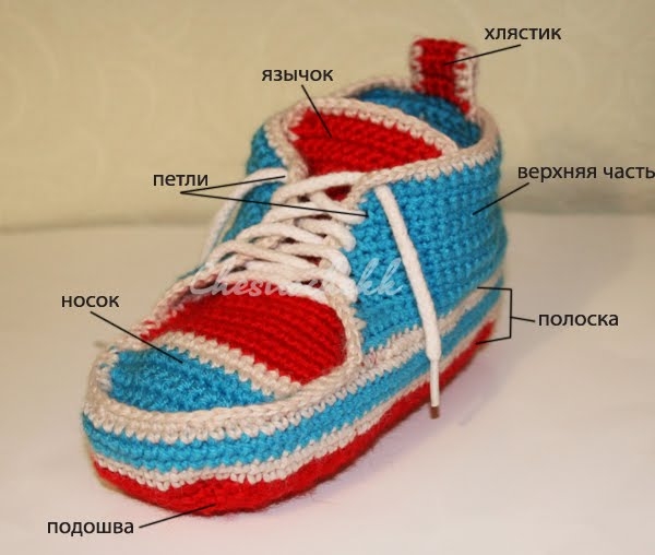 Вяжем кеды крючком Вяжем кеды крючком