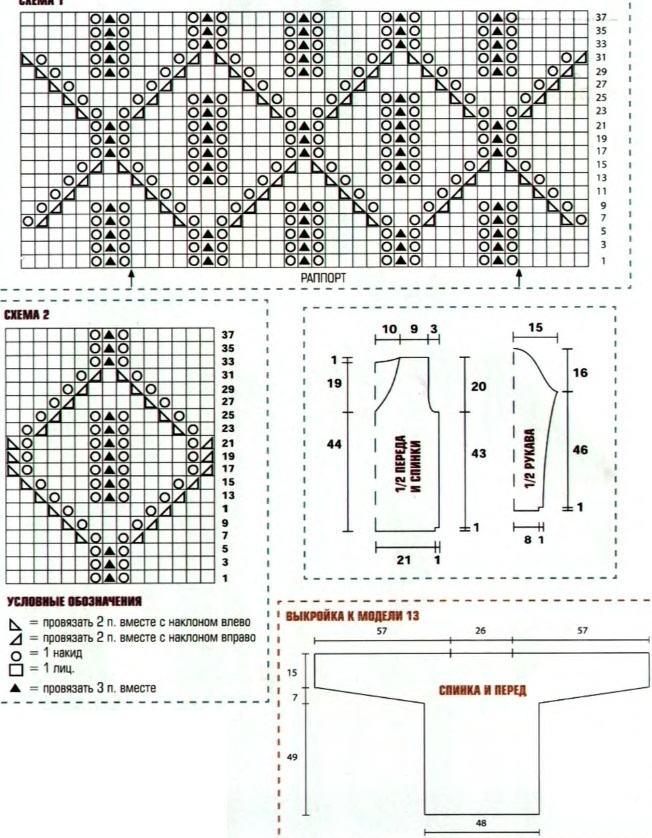 Схема вязания кофты спицами для женщин