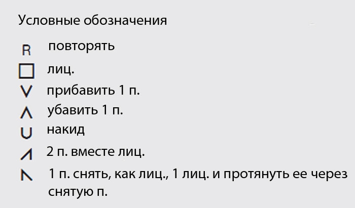Шали спицами и крючком Шали спицами и крючком