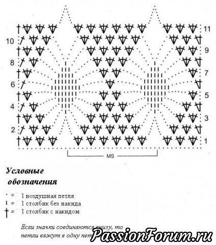 Что остаётся после праздника