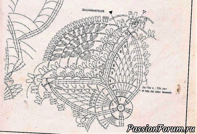 Новогодние украшения для интерьера.