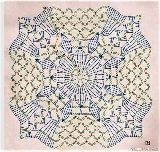 Летний пуловер крючком,