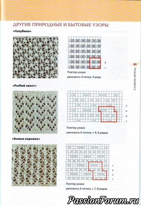 По мотивам оренбургских платков