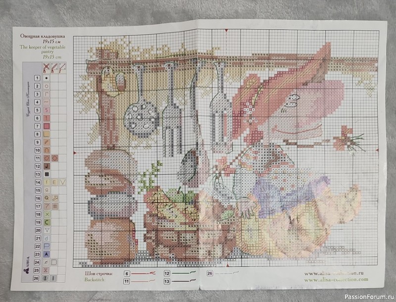 Овощная домовушка-кладовушка Маняша.