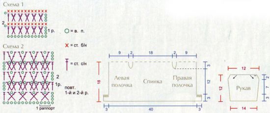 Всем здравствуйте!