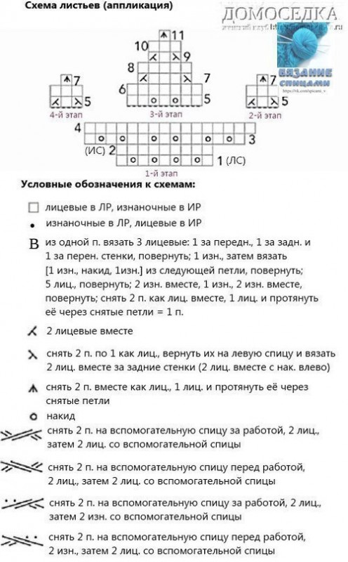 Узор "Виноградная лоза"
