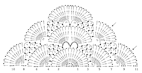 Шаль из Кауни крючком. Схема